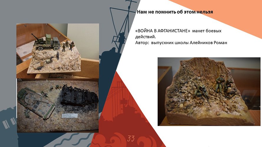 «Нам не помнить об этом нельзя»